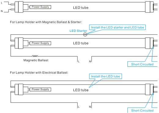 led tube one side power