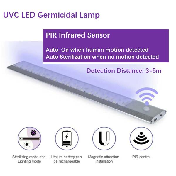 Led Ultraviolet Lights Clip-on Flexible Metal Tube Uv Lamp Usb